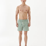 The Shorts